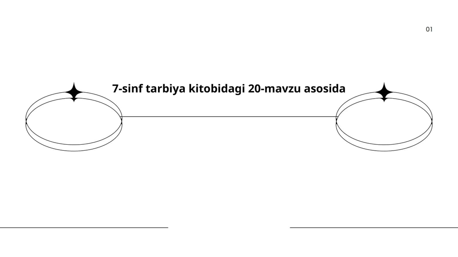 Oilaviy Ahloq-odob Qoidalari 1