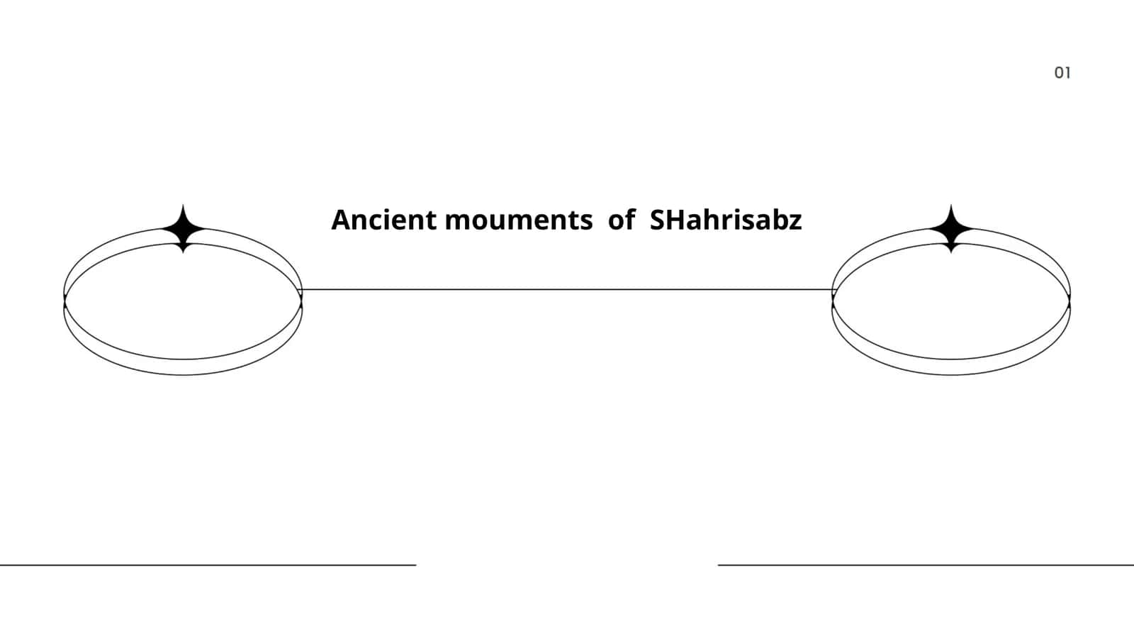 Ancient mouments of SHahrisabz 1