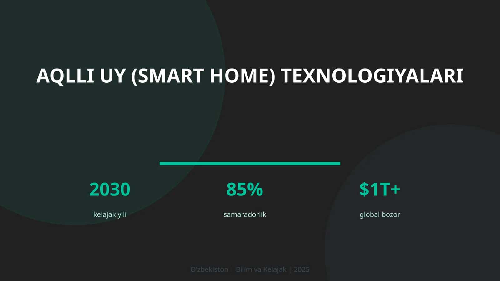 Aqlli uy (Smart Home) Texnologiyalari 1