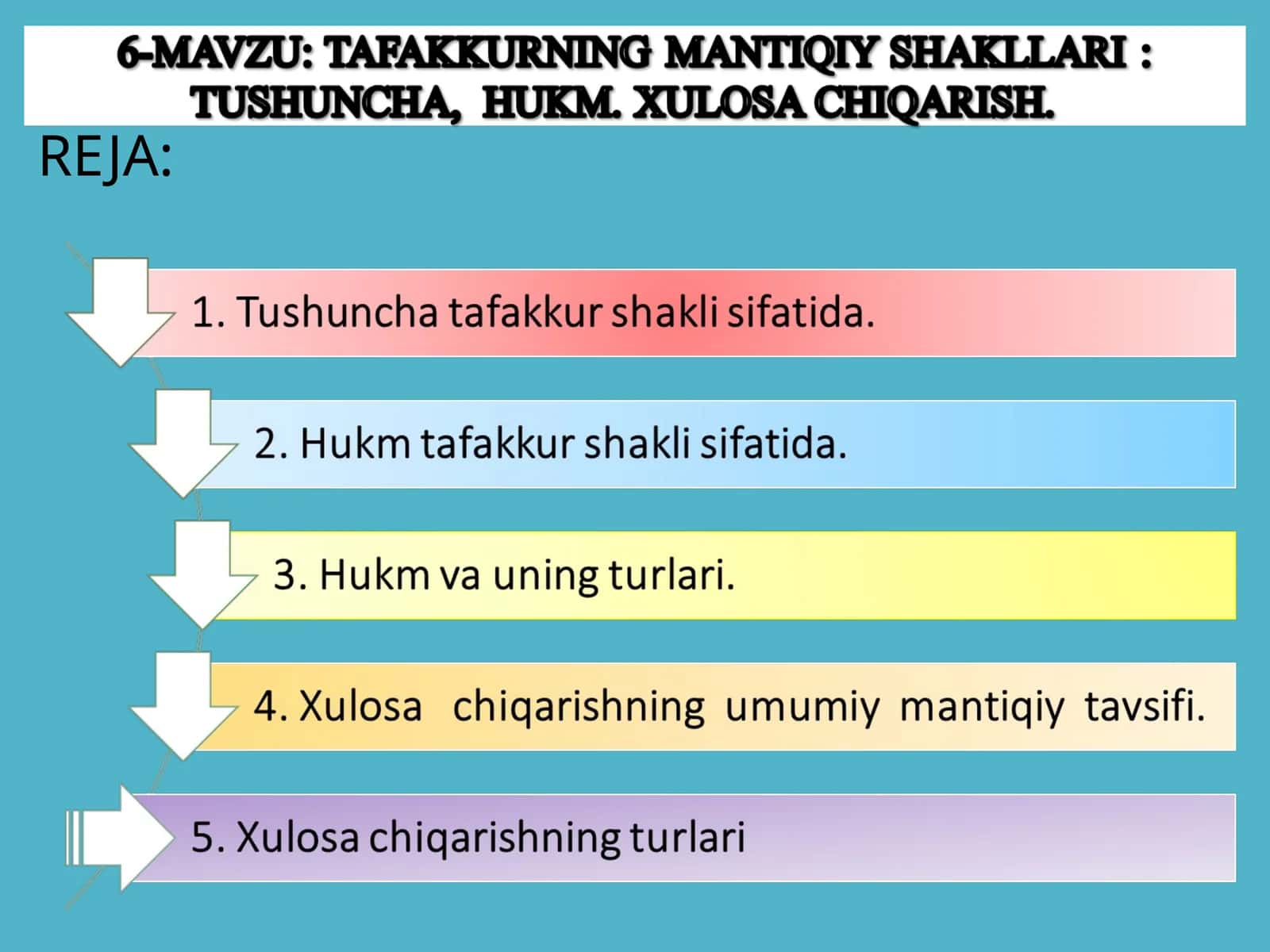 mantiq va falsafa 1