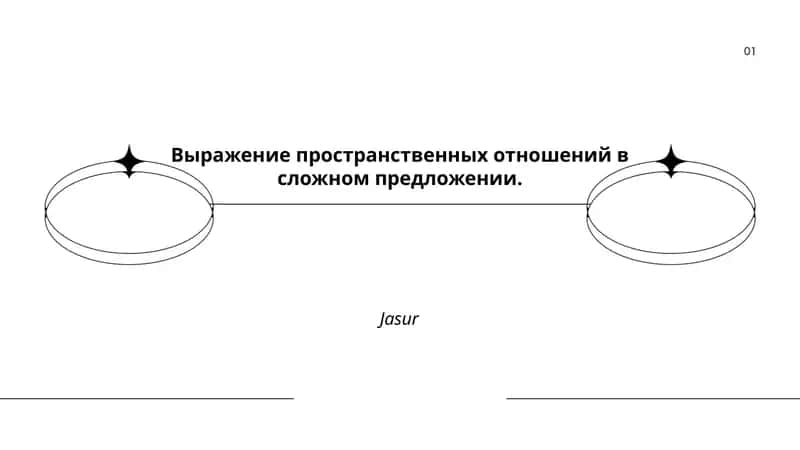 Murakkab gaplarda joyni ifodalovchi gap bo‘laklari 1