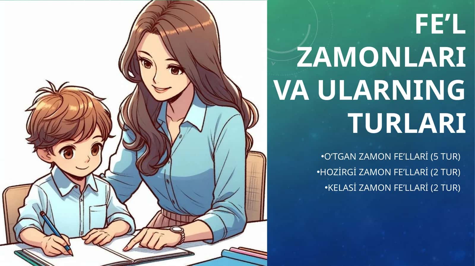 FE’L ZAMONLARI VA ULARNING TURLARI 1