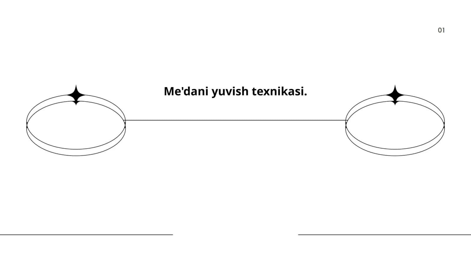 Me'dani yuvish texnikasi 1
