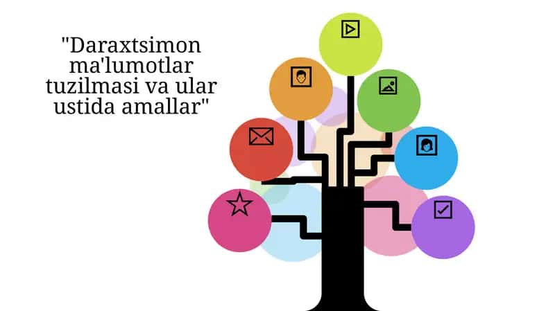 Daraxtsimon ma'lumotlar tuzilmasi va ular ustida amallar 1