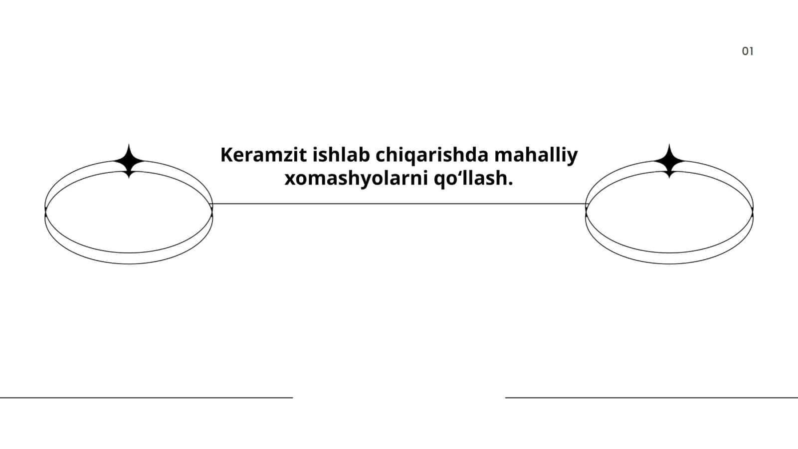 Keramzit ishlab chiqarishda mahalliy xomashyolarni qo‘llash 1