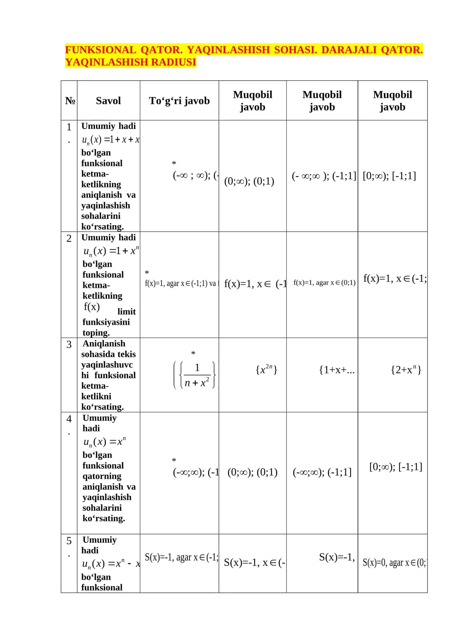 Funktsional qator haqida test masalalar 1