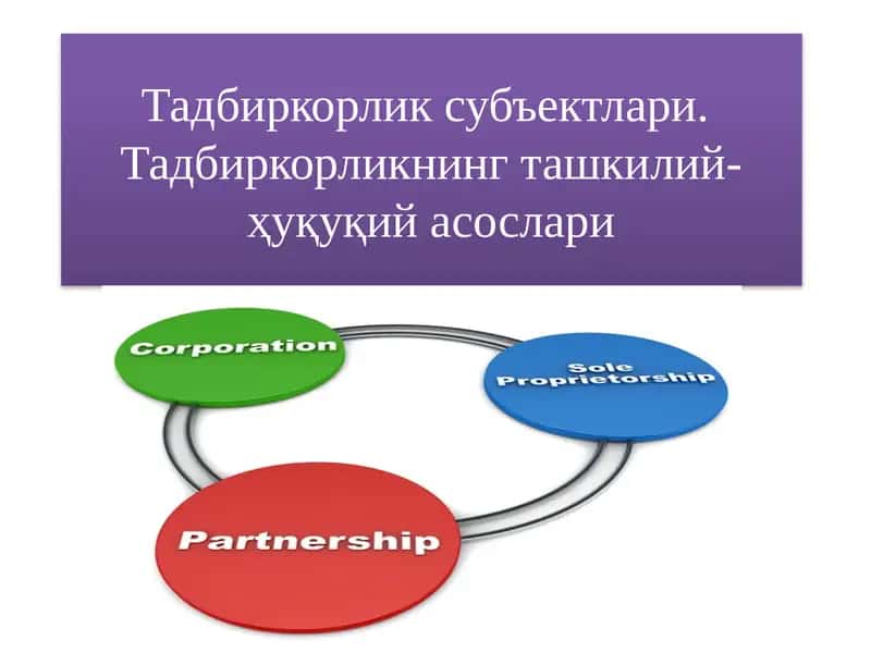 Тадбиркорликнинг ташкилий-ҳуқуқий асослари 1