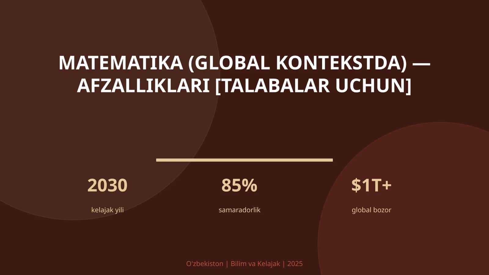 Matematika (global kontekstda) — afzalliklari [talabalar uchun] 1