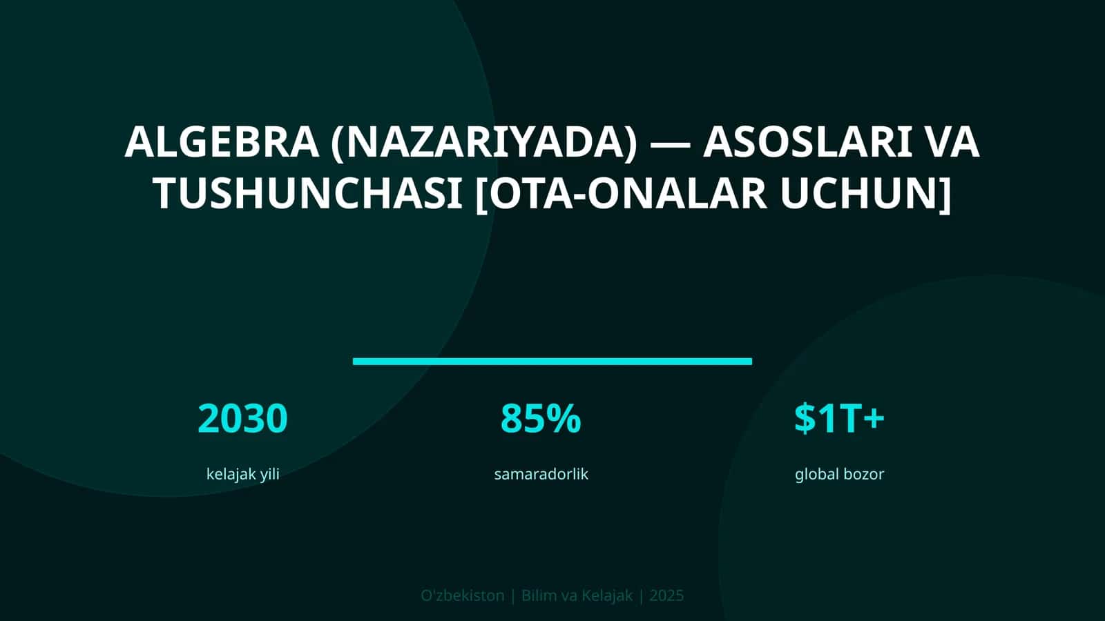 Algebra (nazariyada) — asoslari va tushunchasi [ota-onalar uchun] 1