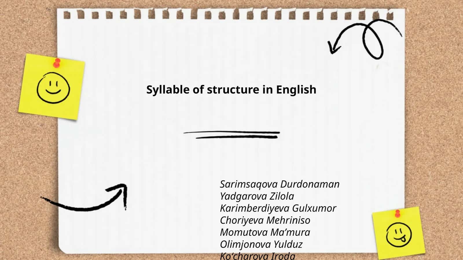 Syllable of structure in English 1