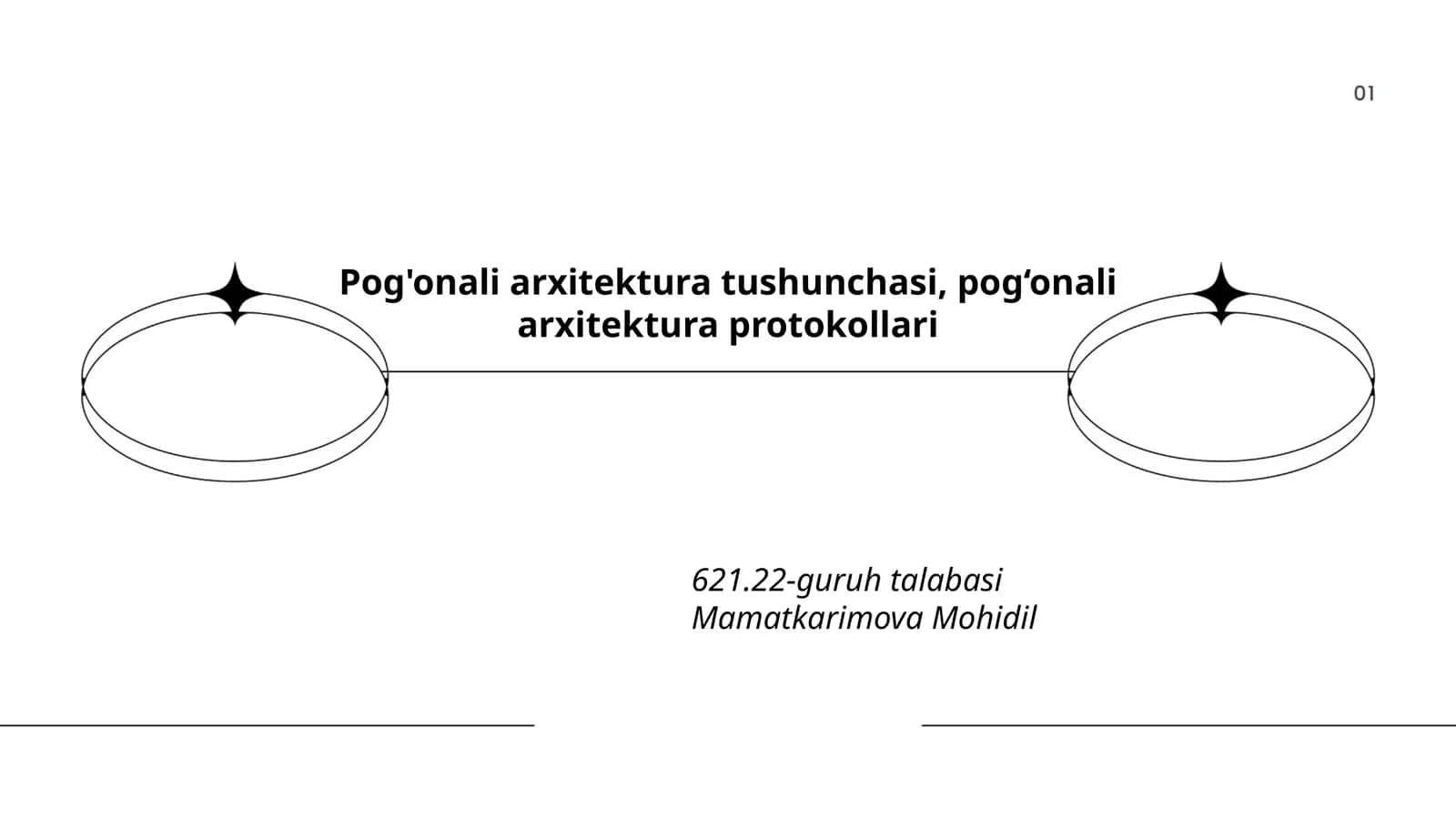 Pog'onali arxitektura tushunchasi 1