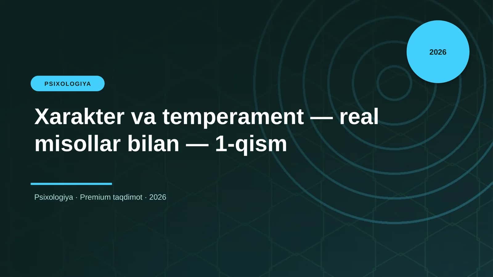 Xarakter va temperament — real misollar bilan — 1-qism 1