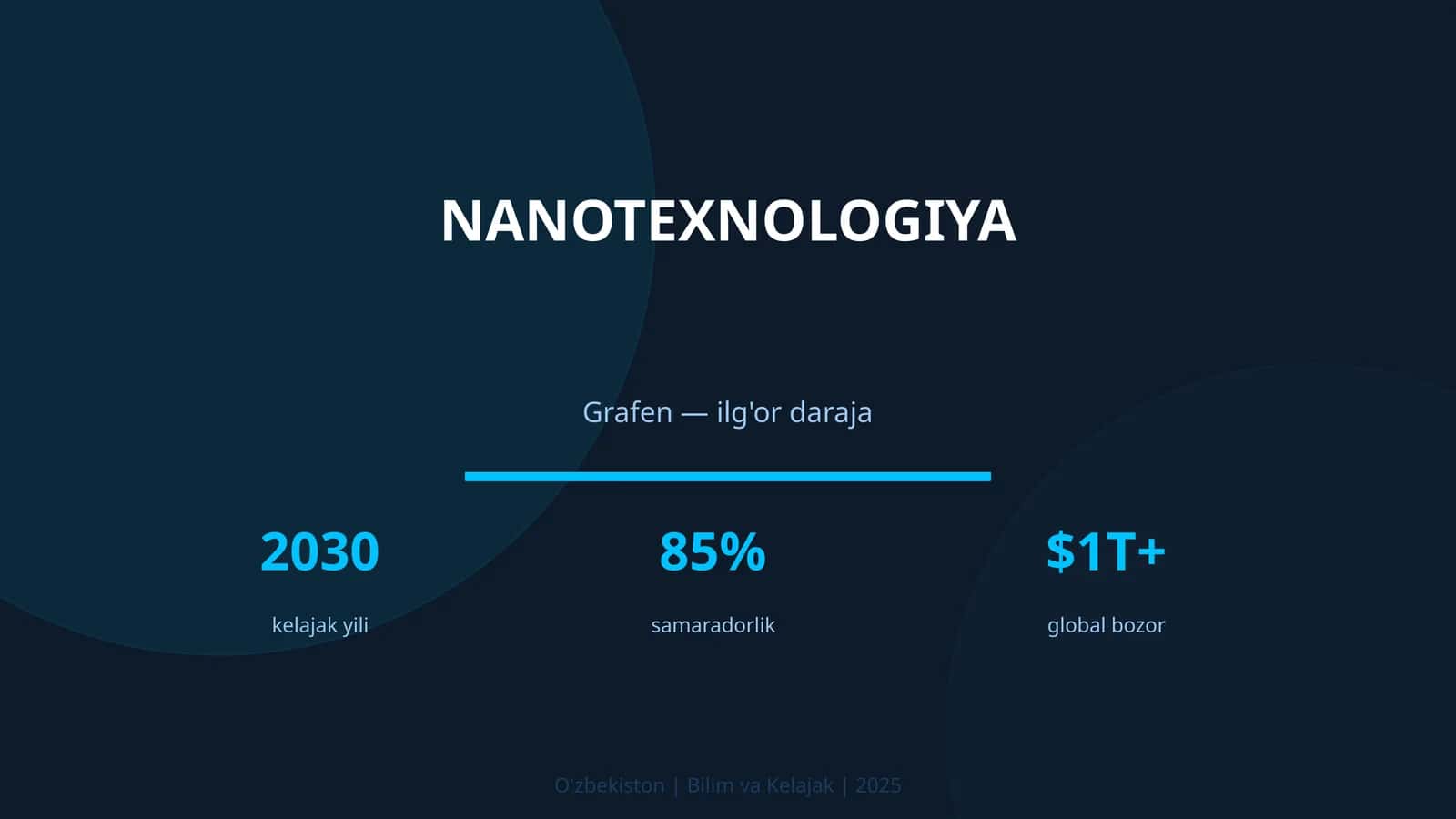 Nanotexnologiya 1