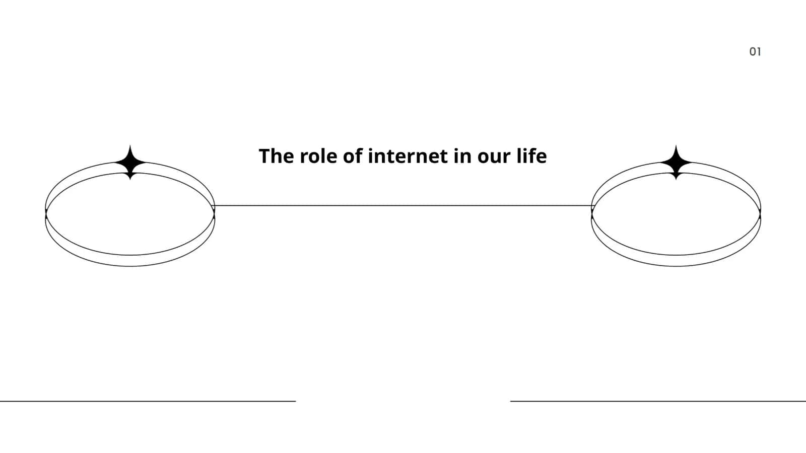 Evolution of Internet Connectivity 1