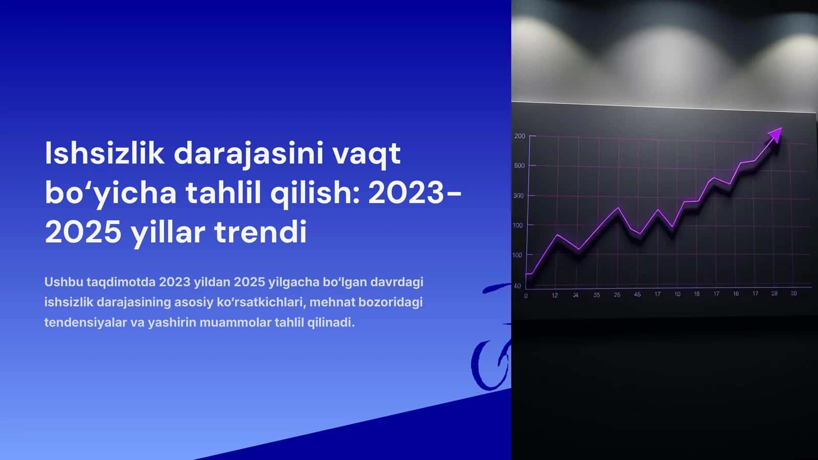 Ishsizlik darajasini tahlil qilish 1