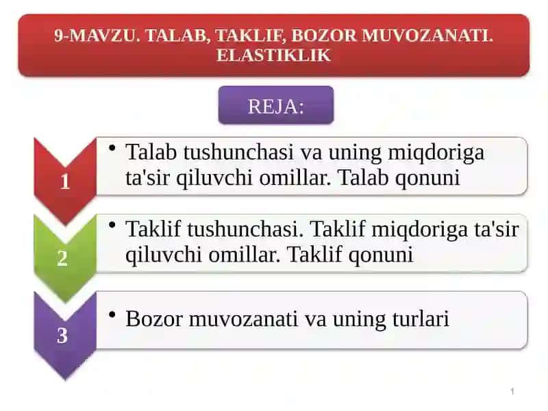 TALAB, TAKLIF, BOZOR MUVOZANATI. ELASTIKLIK 1