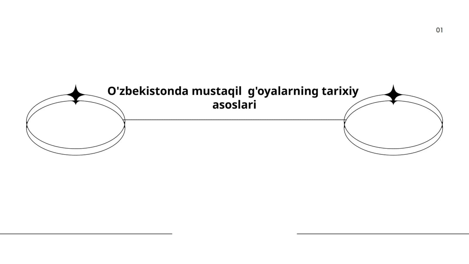 O'zbekistonda mustaqil g'oyalarning tarixiy asoslari 1