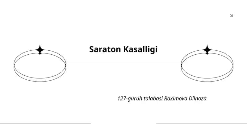 Saratoni Kasalligi 1