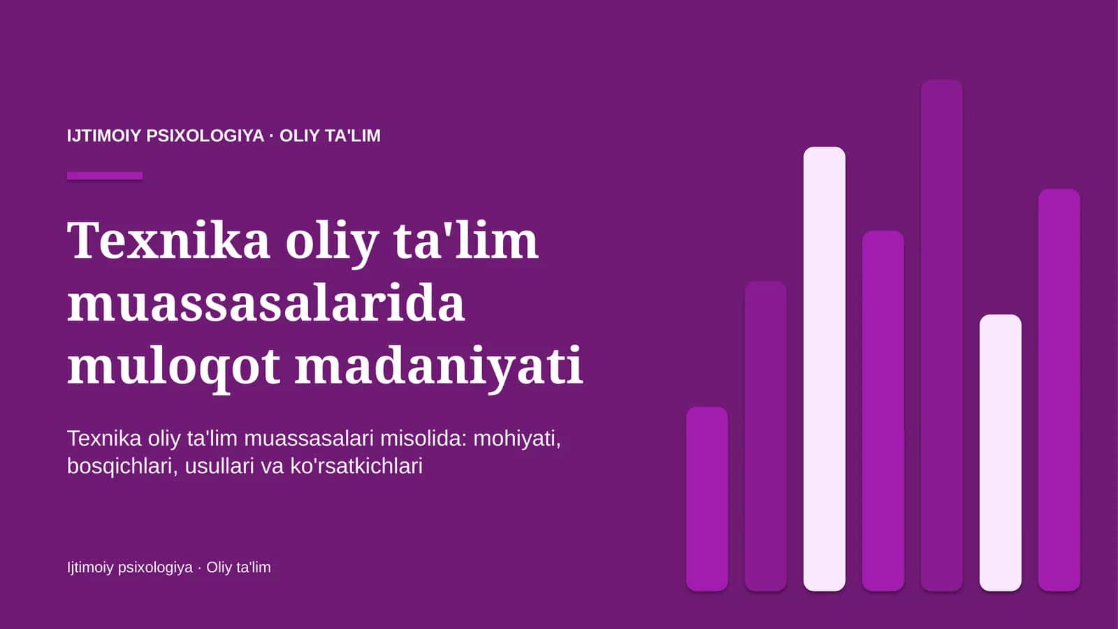 texnika oliy ta'lim muassasalarida muloqot madaniyati 7524 1