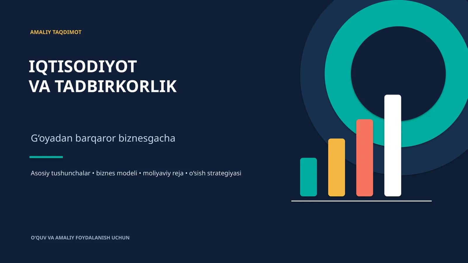 taqdimot 1