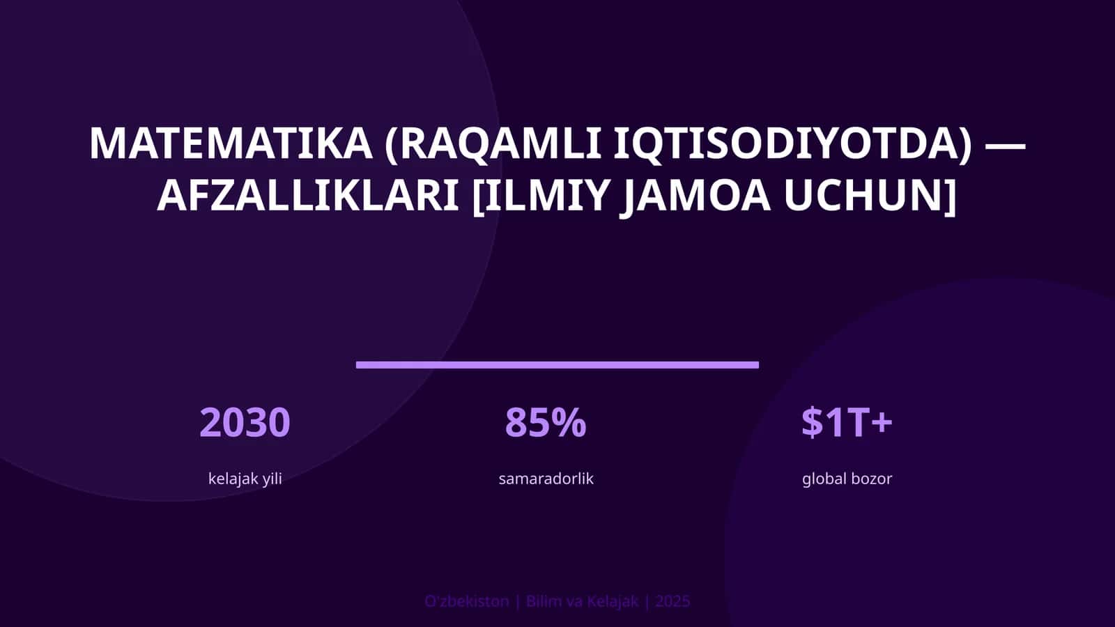Matematika (raqamli iqtisodiyotda) — afzalliklari [ilmiy jamoa uchun] 1