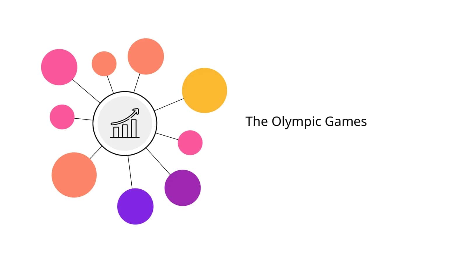 The Olympic Games 1