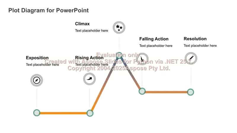 Plot Diagram for PowerPoint 1