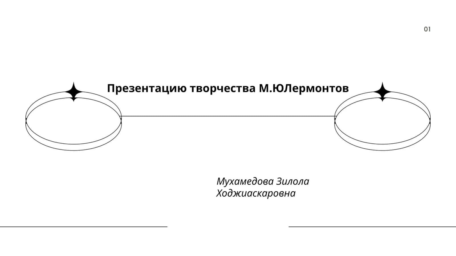 Презентацию творчества М.ЮЛермонтов 1