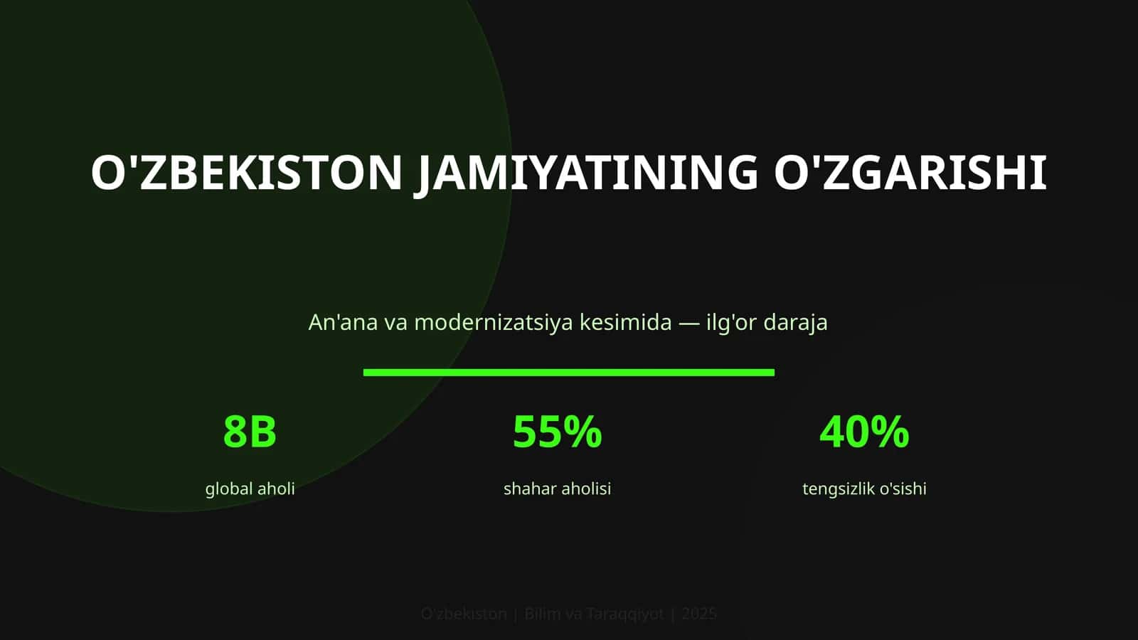 O'ZBEKISTON JAMIYATINING O'ZGARISHI 1