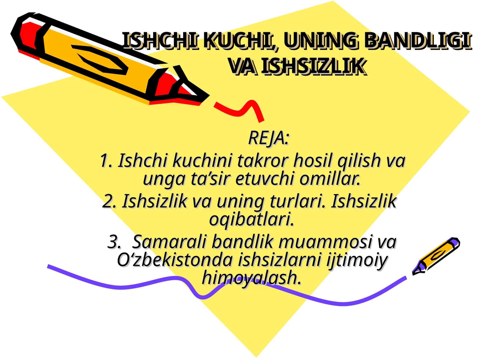 ISHCHI KUCHI, UNING BANDLIGI VA ISHSIZLIK 1