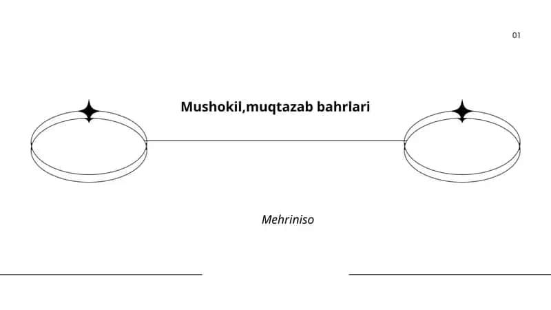 Mushokil va Muqtazab bahrlar 1