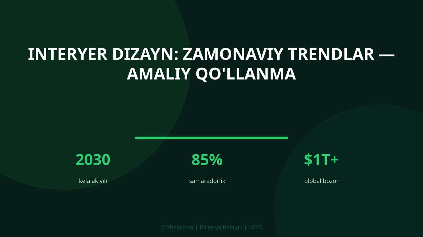 Interyer dizayn: zamonaviy trendlar — amaliy qo'llanma 1