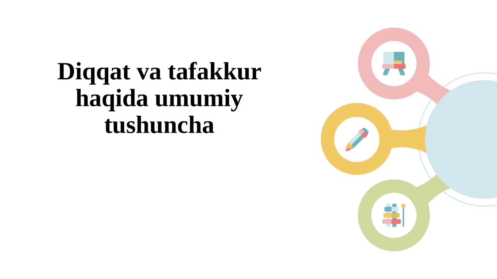 Diqqat va tafakkur haqida umumiy tushuncha 1