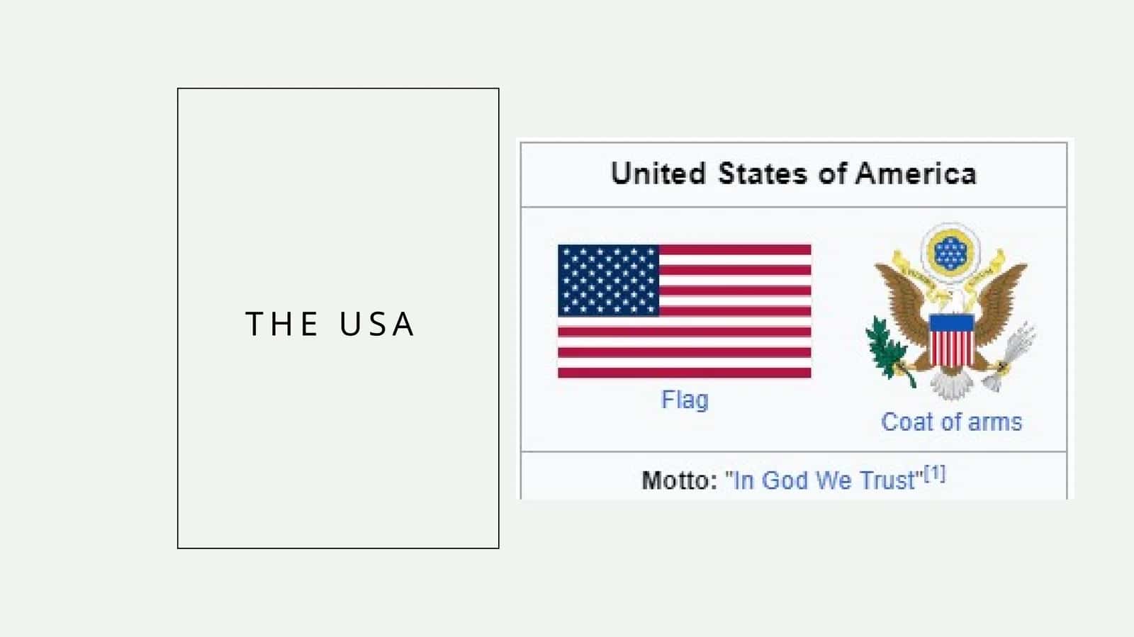 USA Population Data 1