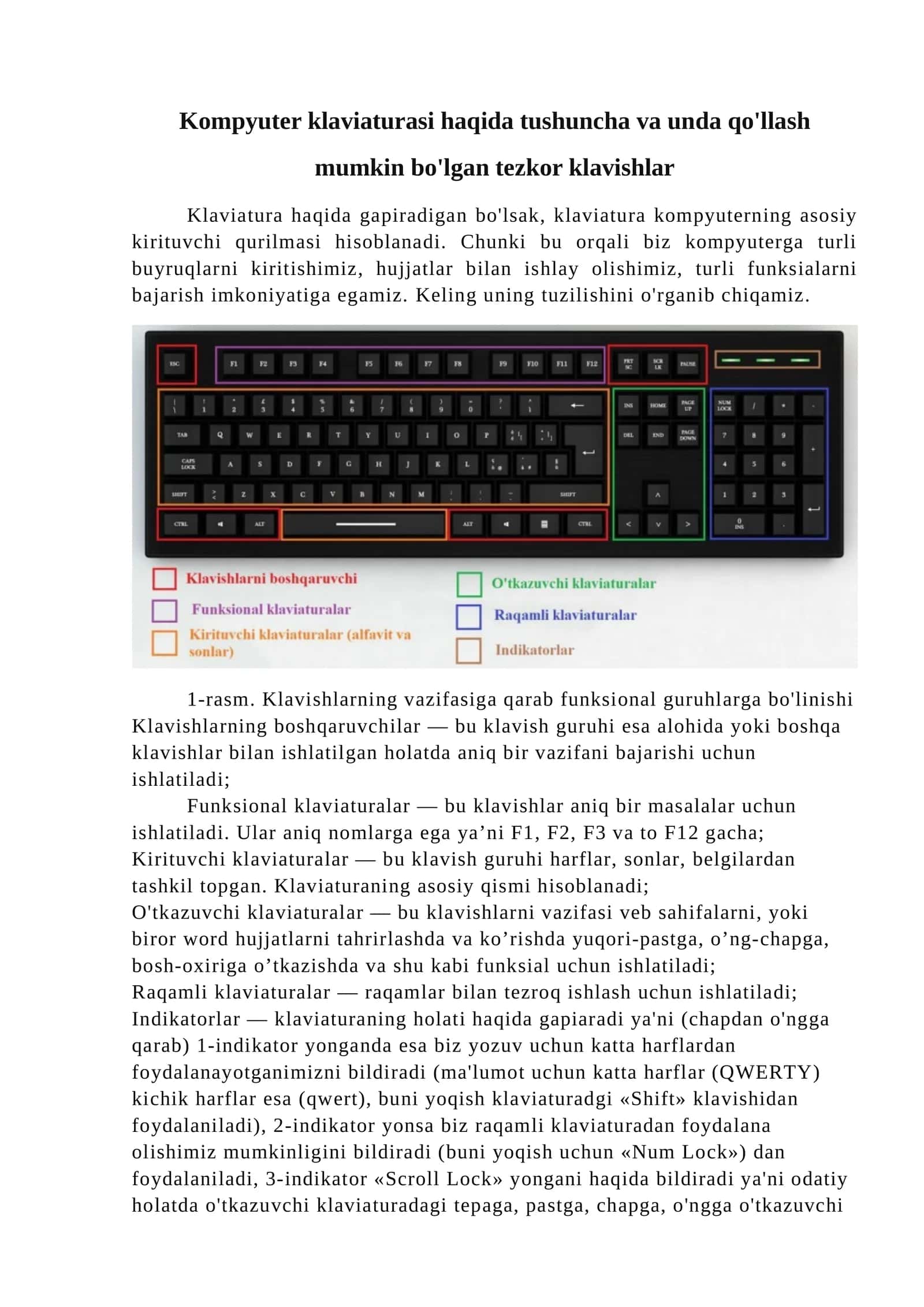 Kompyuter klaviaturasi haqida tushuncha va unda qo'llash mumkin bo'lgan tezkor klavishlar 1