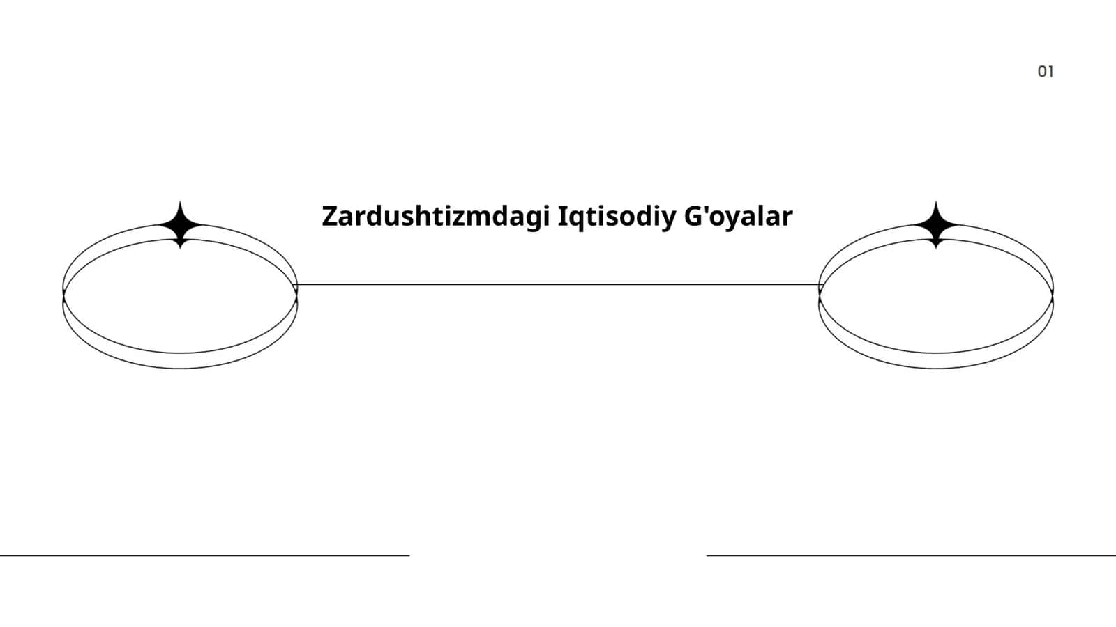 Zardushtizmdagi Iqtisodiy G'oyalar 1