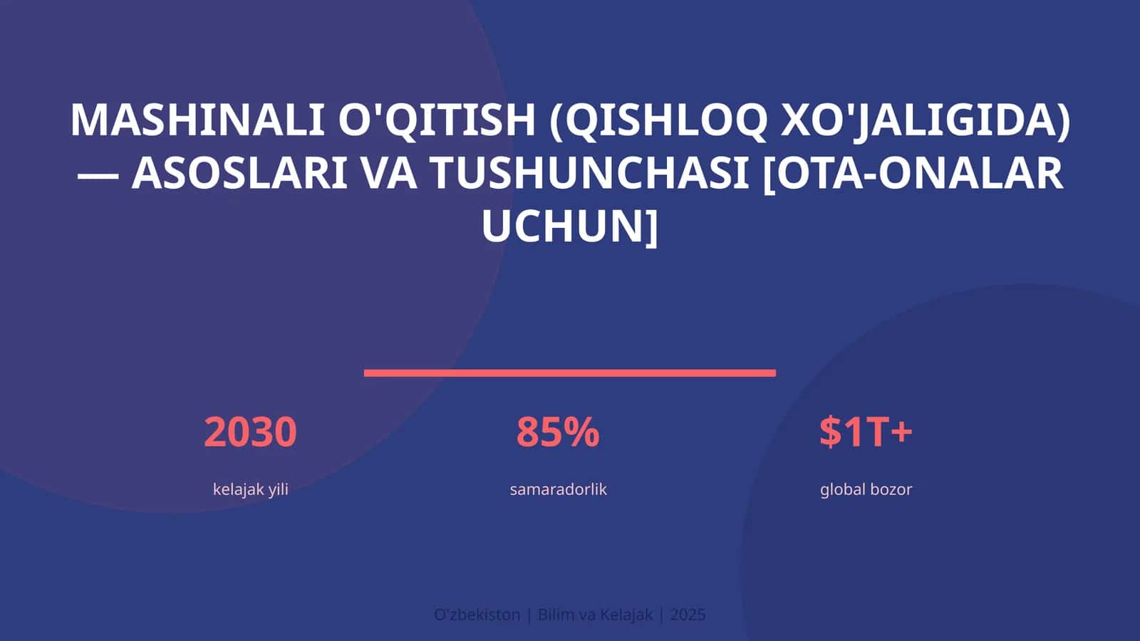MASHINALI O'QITISH (QISHLOQ XO'JALIGIDA) — ASOSLARI VA TUSHUNCHASI [OTA-ONALAR UCHUN] 1