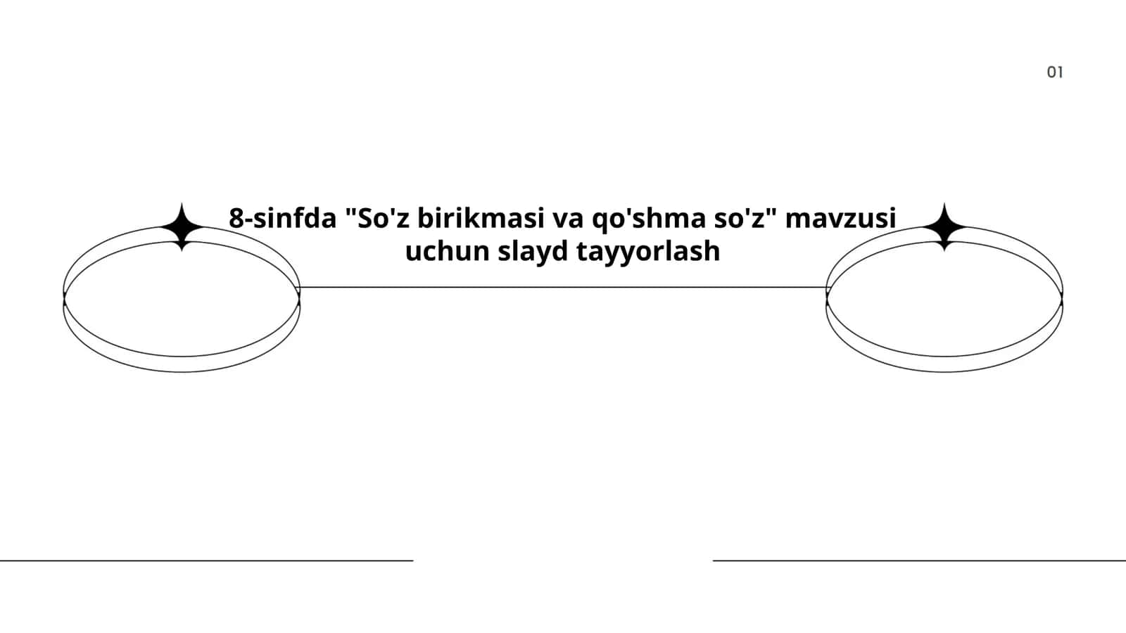 8-sinfda "So'z birikmasi va qo'shma so'z" mavzusi uchun slayd tayyorlash 1