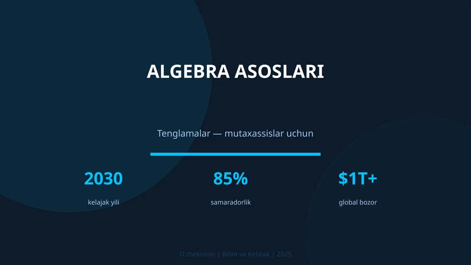 Algebra asoslari 1