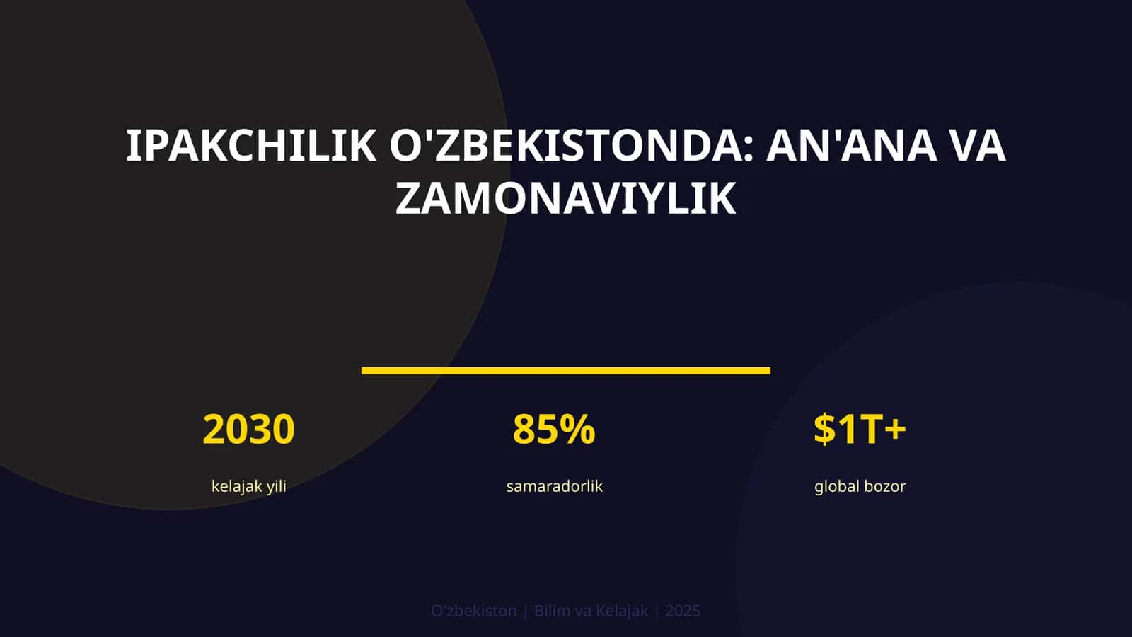 Ipakchilik O'zbekistonda: an'ana va zamonaviylik 1