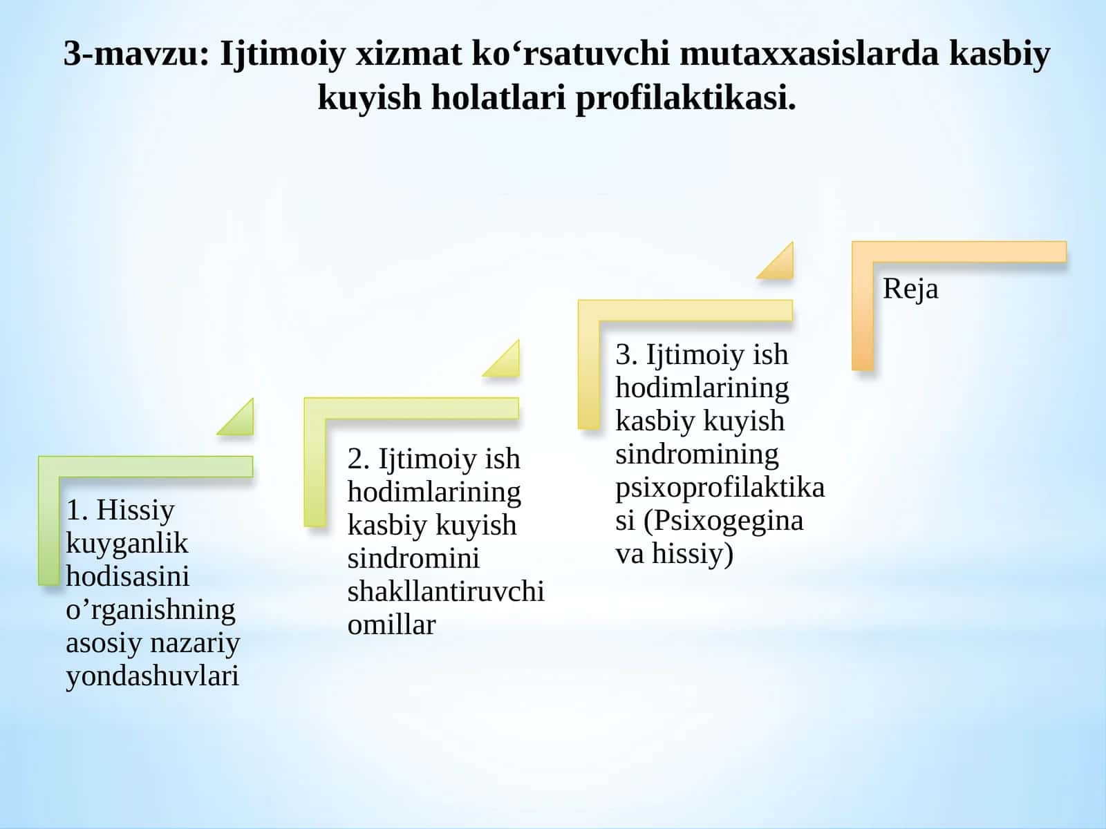 Ijtimoiy xizmat ko‘rsatuvchi mutaxxasislarda kasbiy kuyish holatlari profilaktikasi. 1
