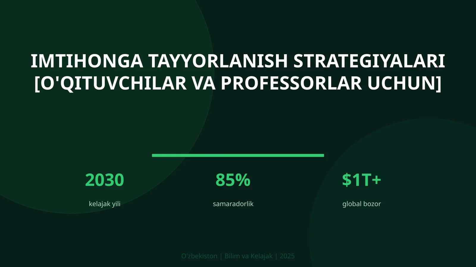 Imtihonga tayyorlanish strategiyalari [o'qituvchilar va professorlar uchun] 1