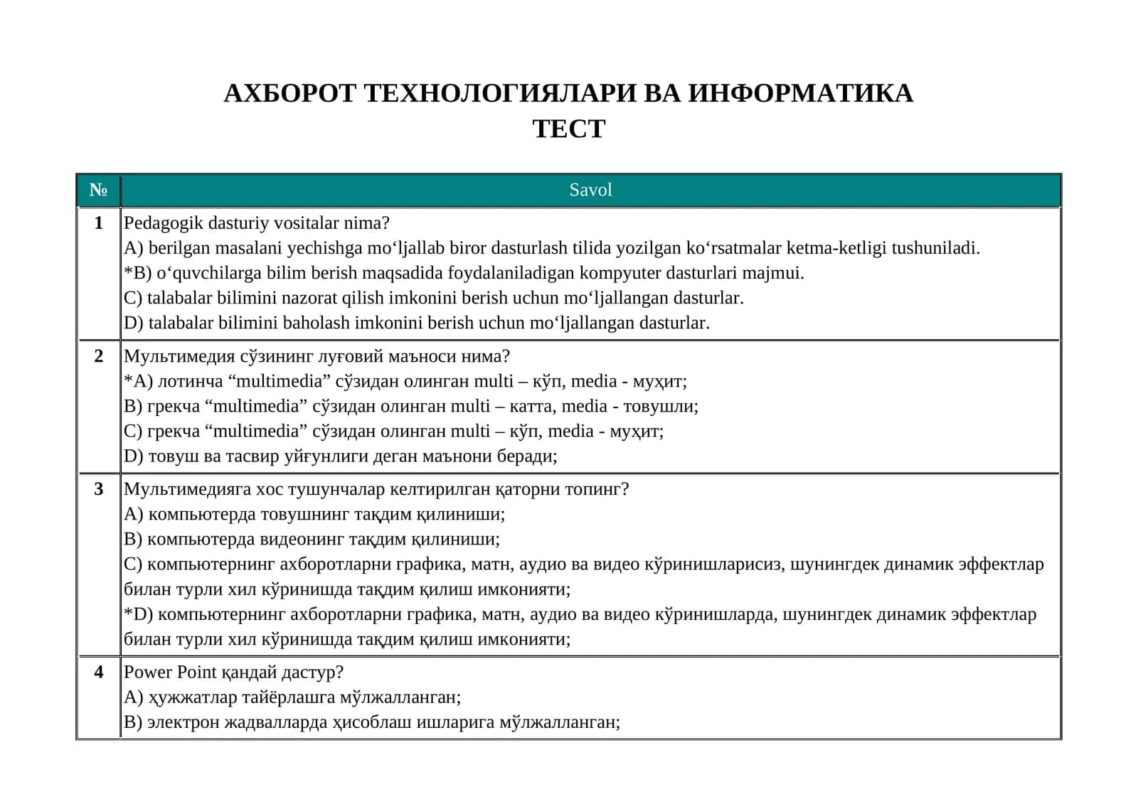 AT va informatikadan testlar to'plami 1