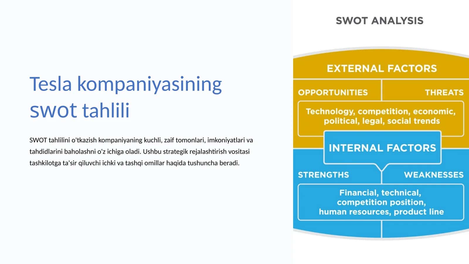 SWOT tahlili 1