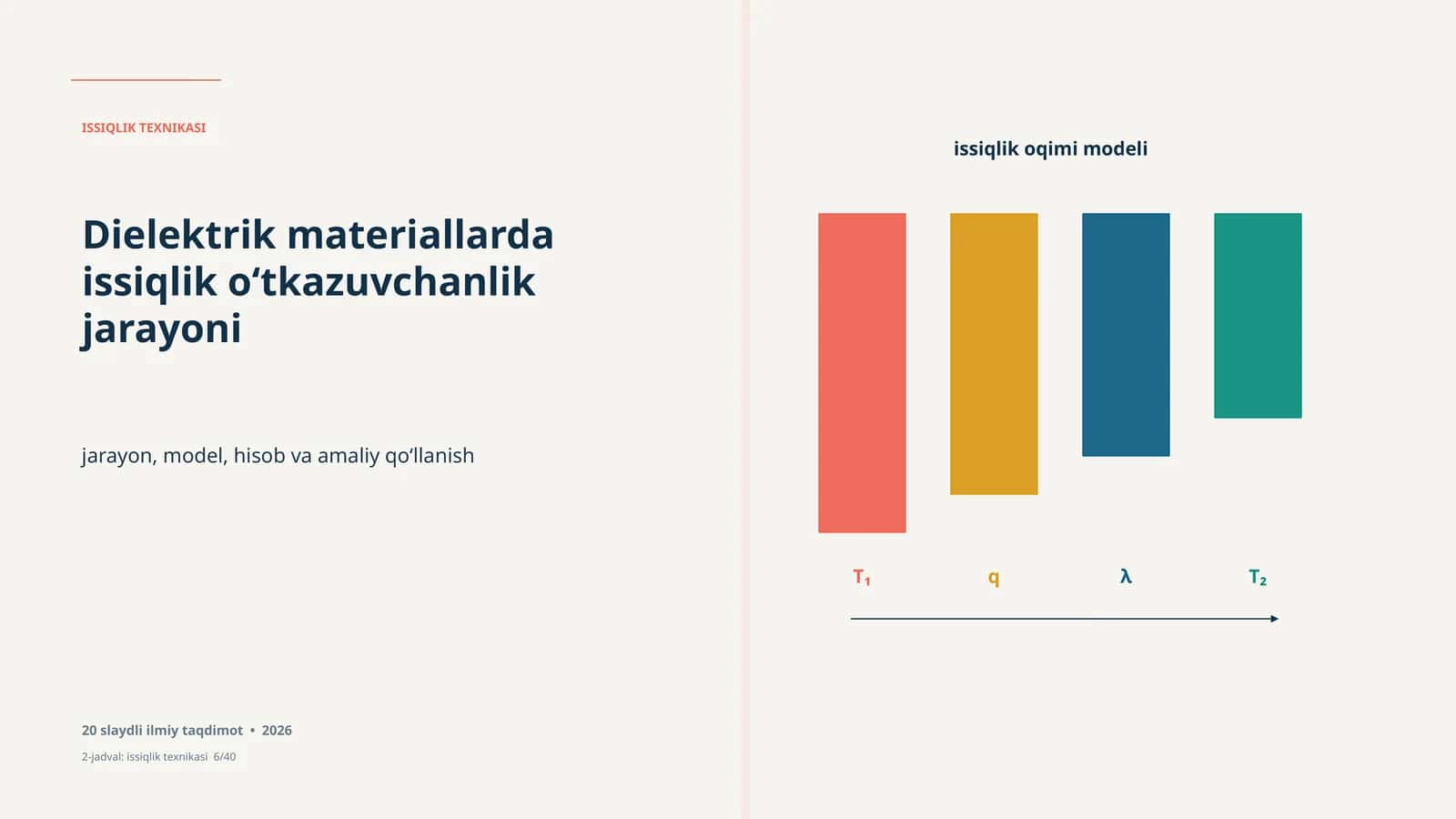 issiqlik oqimi modeli 20 slaydli ilmiy taqdimot on dielektrik materiallarda issiqlik o‘tkazuvchanlik jarayoni. TUSHUNCHA VA MEZON ISSIQLIK TEXNIKASI • DIELEKTRIK MATERIALLARDA ISSIQLIK O‘TKAZUVCHANLIK JA 1