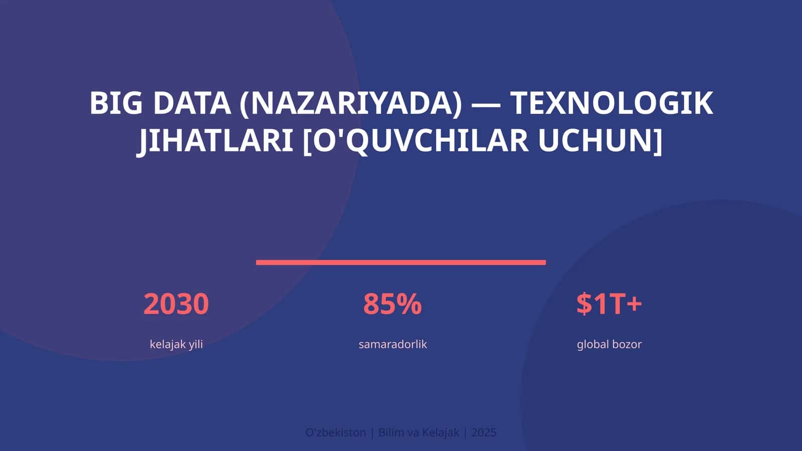 Big Data (nazariyada) — texnologik jihatlari [o'quvchilar uchun] 1