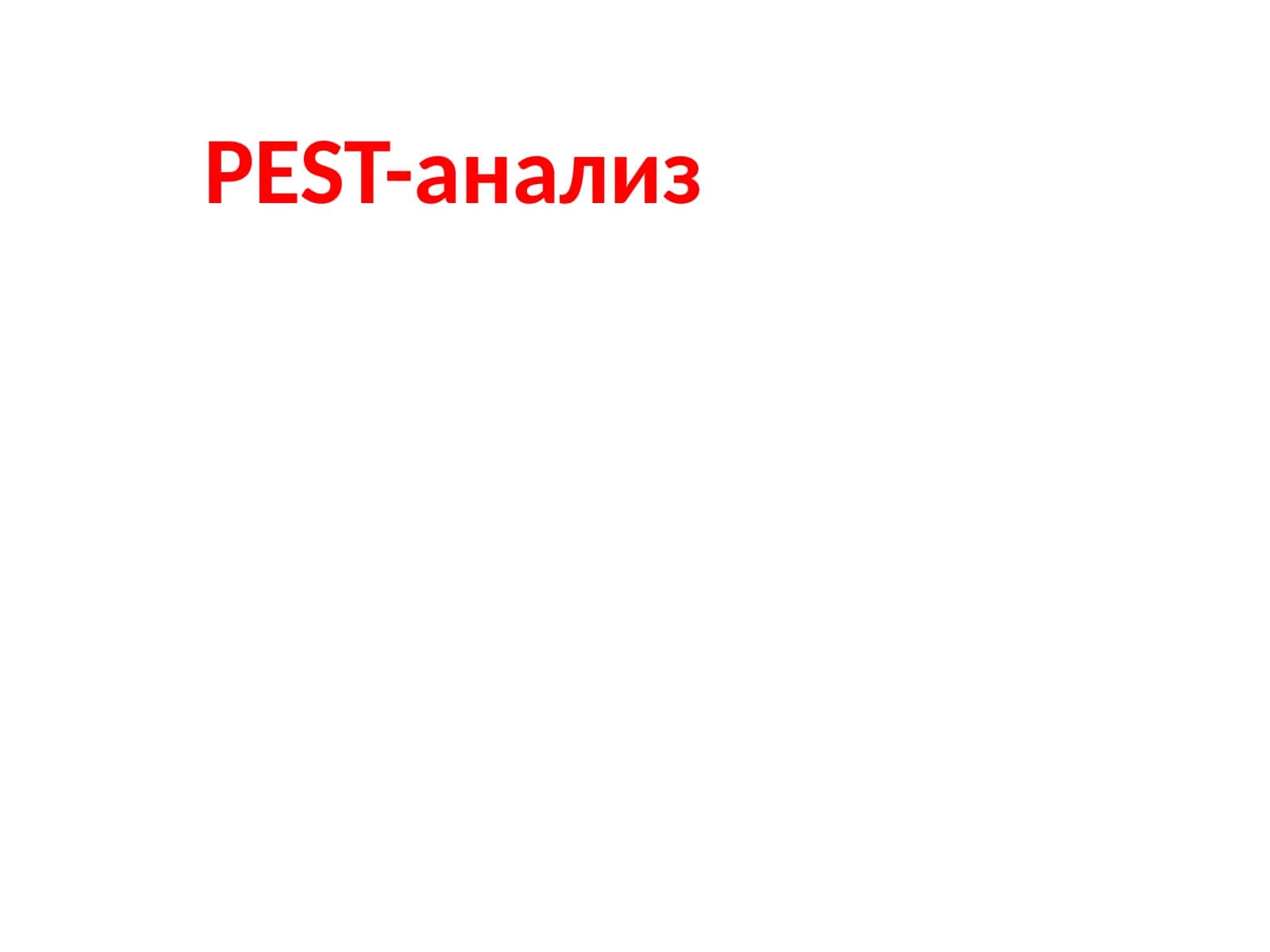 PEST-анализ 1