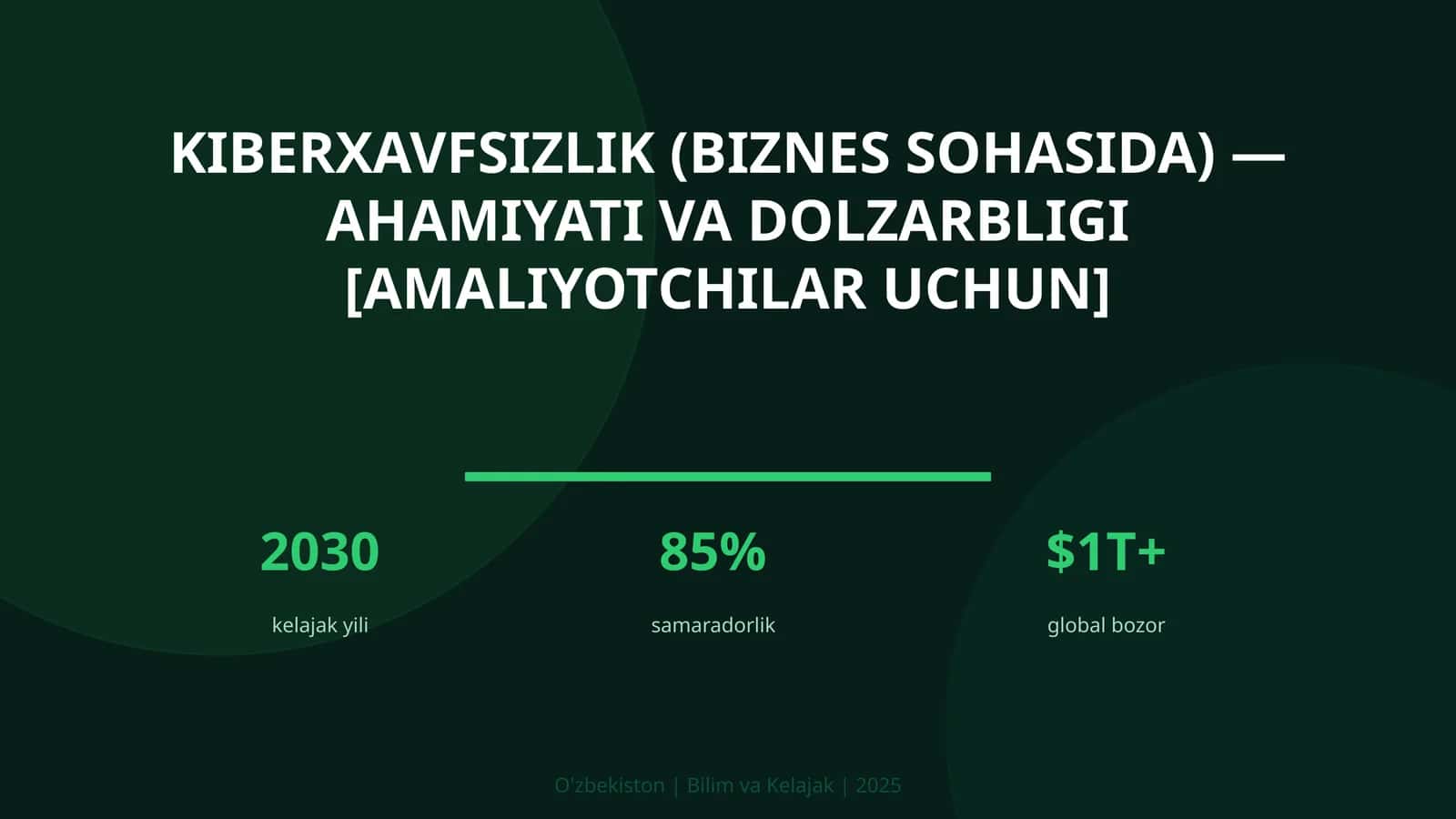 KIBERXAVFSIZLIK (BIZNES SOHASIDA) — AHAMIYATI VA DOLZARBLIGI [AMALIYOTCHILAR UCHUN] 1