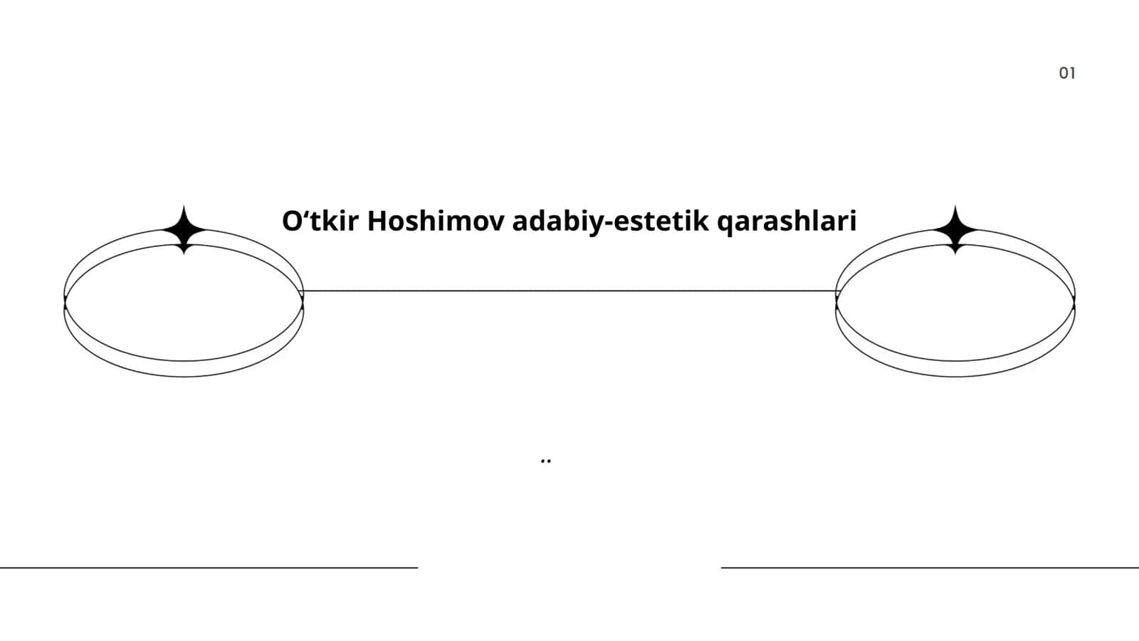 O‘tkir Hoshimov adabiy-estetik qarashlari 1