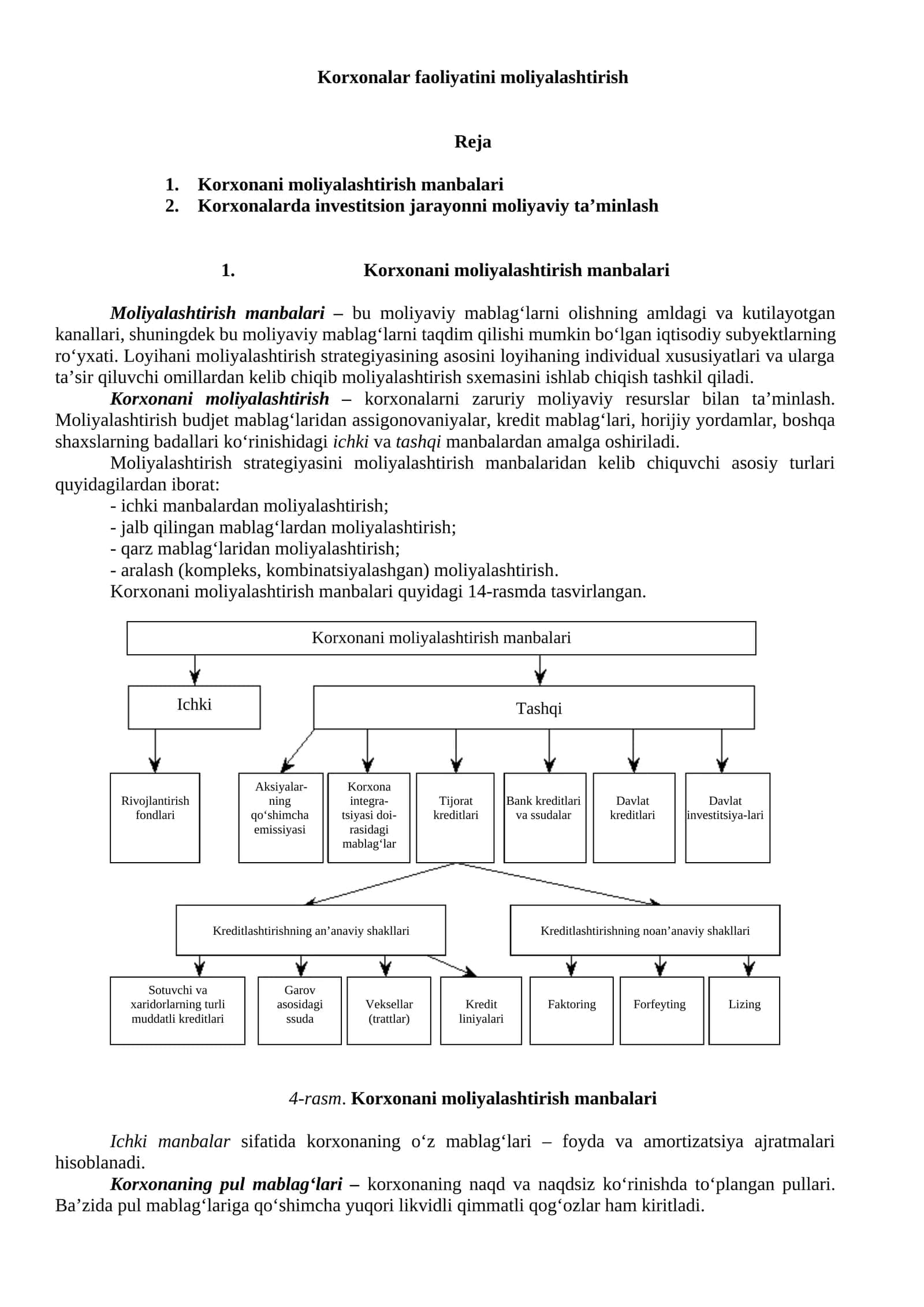Korxonalar faoliyatini moliyalashtirish 1